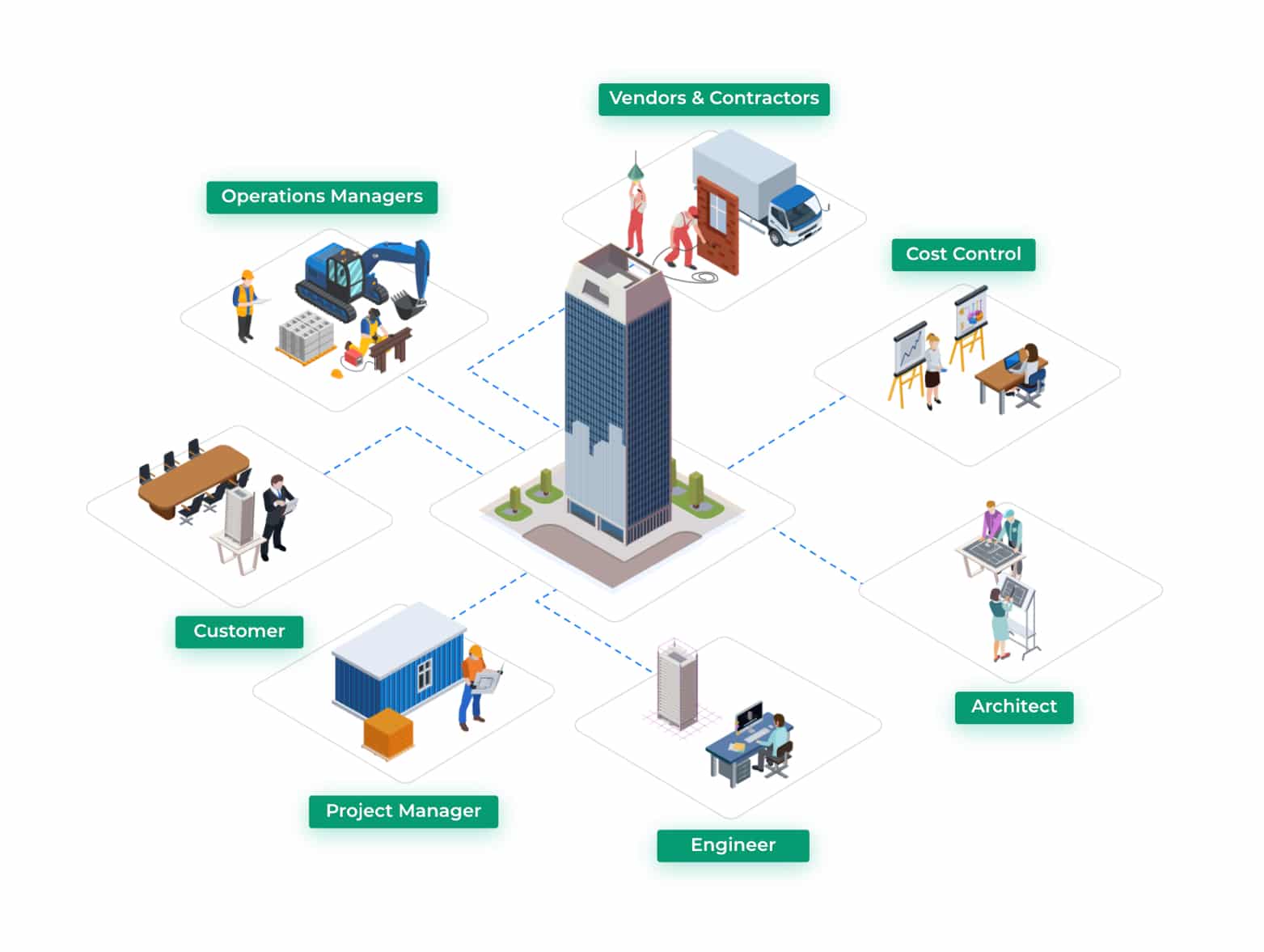 webinar roadmap 