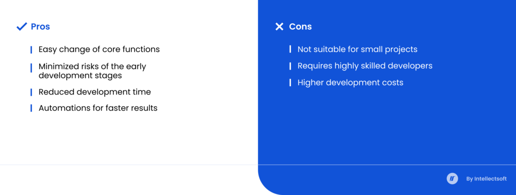 Rapid application development methodology pros and cons