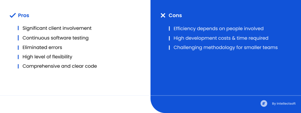 Extreme programming methodology pros and cons