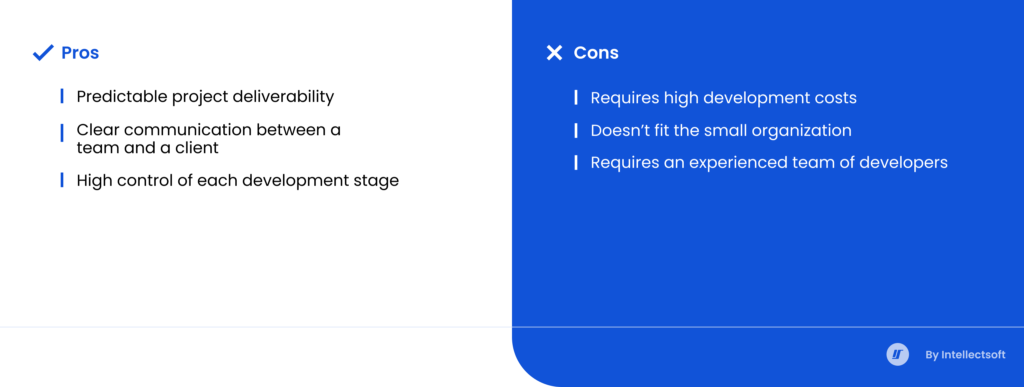 Dynamic systems development method pros and cons