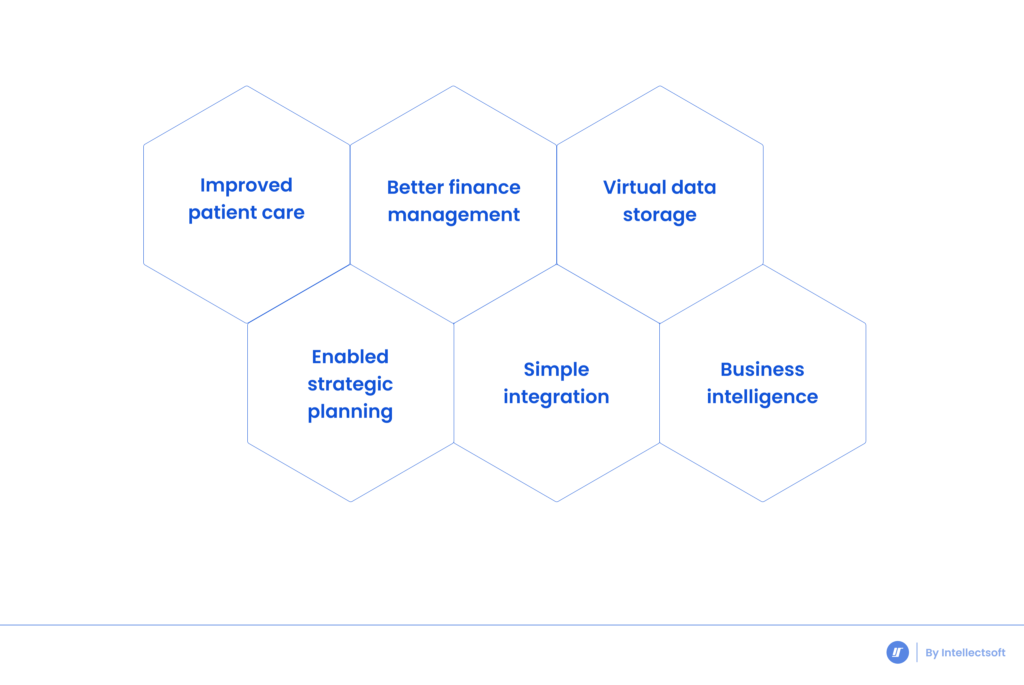 ERP-Software-for-Healthcare-benefits